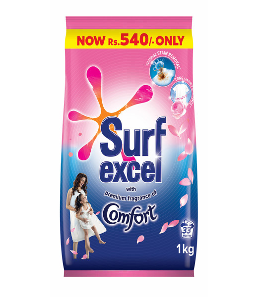 products-details