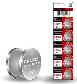 products-details